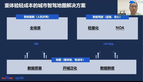 失寵的高精地圖 技術迭代與市場變革下的行業拐點