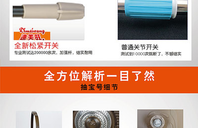 抽寶號(hào)全新自動(dòng)旋轉(zhuǎn)拖把 創(chuàng)新清潔，高效便捷